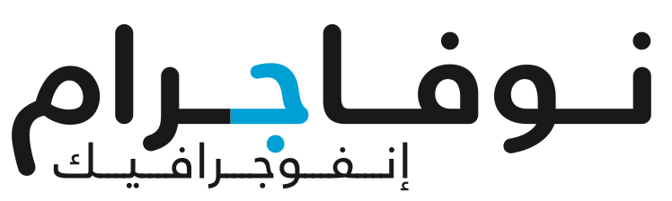 الشبيبة | آخر أخبار سلطنة عمان المحلية وأخبار العالم